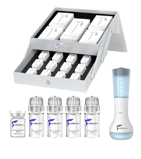 Micro infusion kit